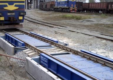 Automobile and railway scales